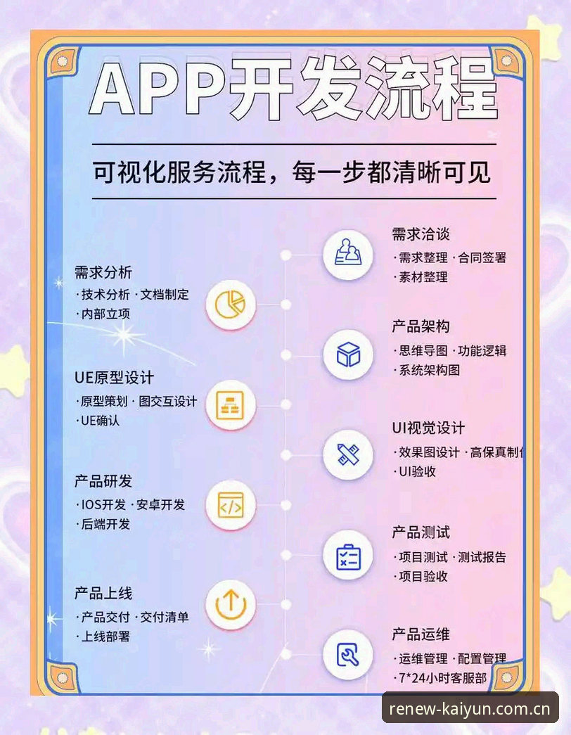 3个关键步骤：轻松搞定YK APP下载手机版，掌握赛程与数据