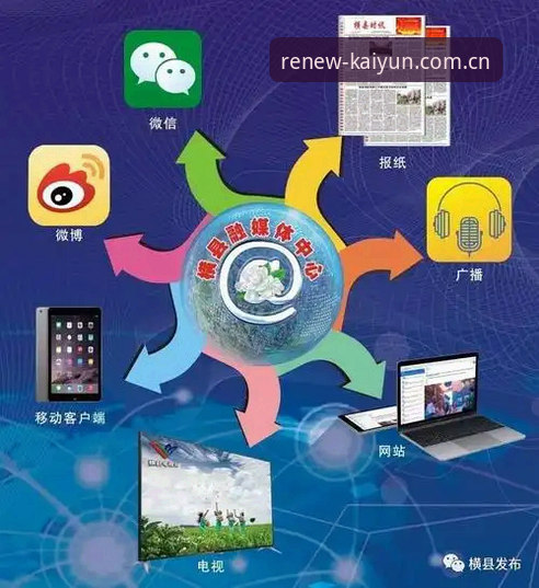云开全站登录焕新上线APP赛程数据功能详解