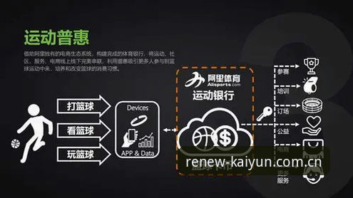 云开全站登录焕新上线赛程数据 加雷斯·索斯盖特新纪录片操作教程——从开云体育平台获取赛事资讯与深度内容