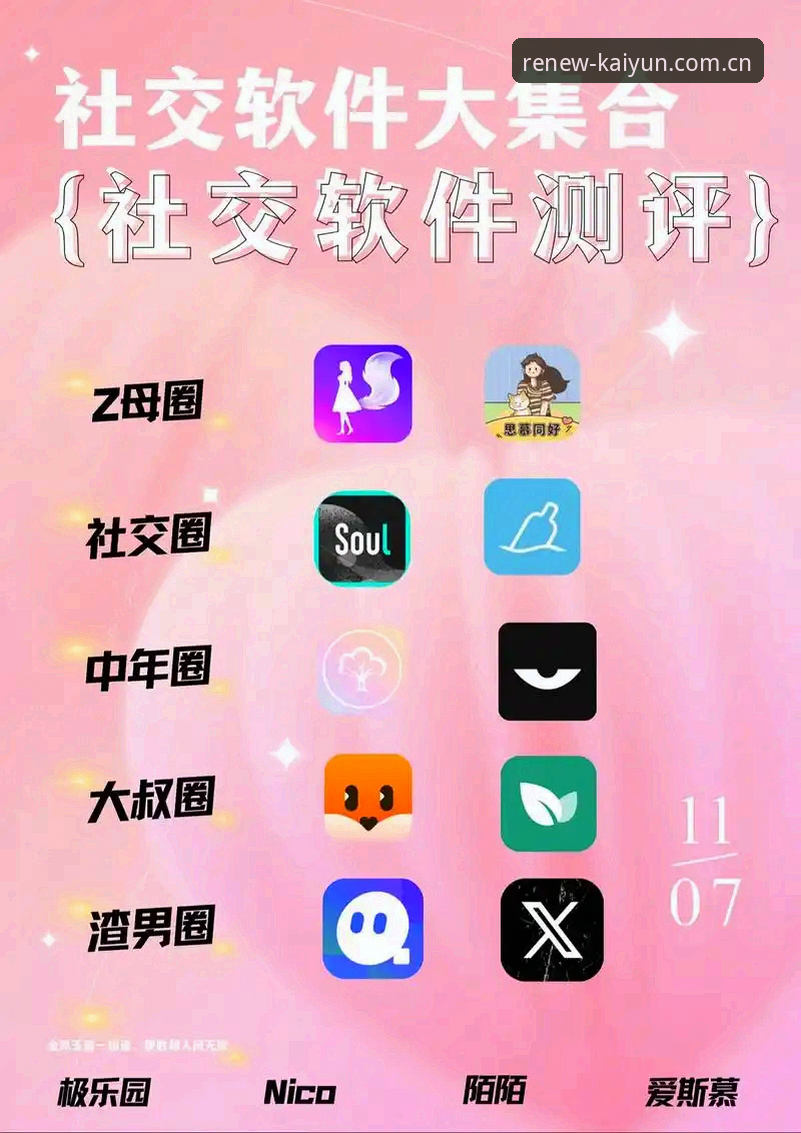 YK APP下载选哪个？云开全站焕新版 vs 常规版对比分析